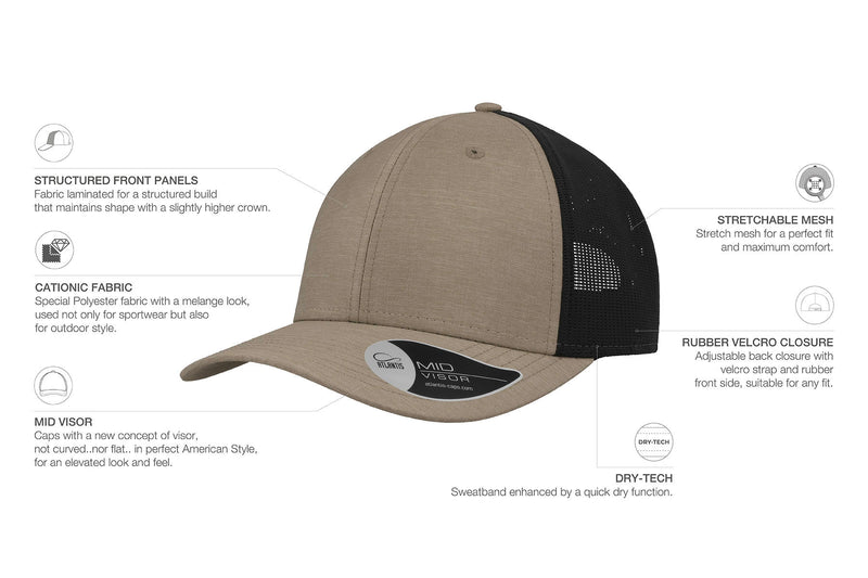 WHIPPY - Atlantis 6 Panel 100% Poly Cap