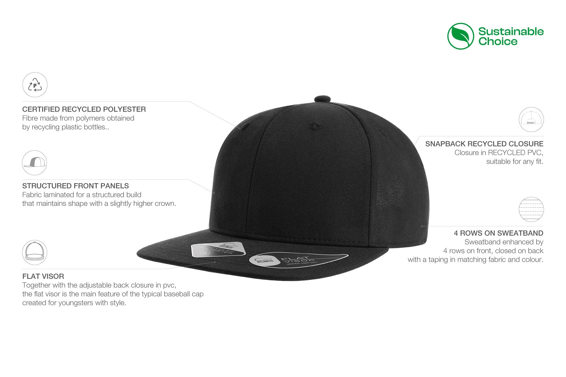 JAMES Atlantis Flat Brim Snap Back (Stocked In Canada)
