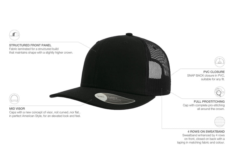 SONIC - Atlantis Mesh Back 6 Panel Trucker Style Cap (Stocked In Canada) (A)